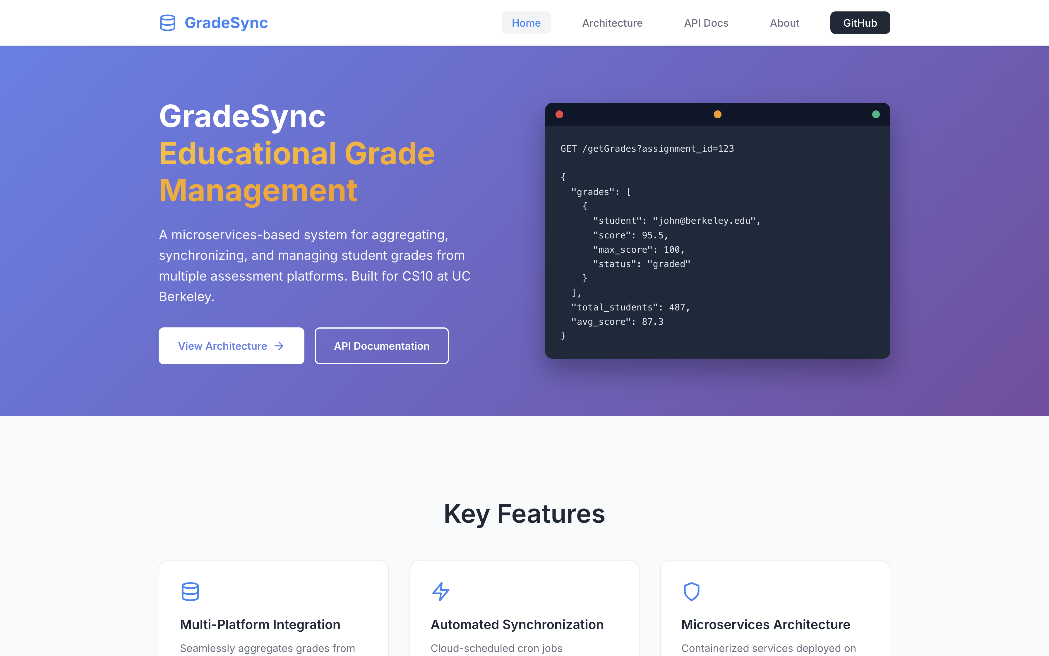 Manan GitHub Portfolio