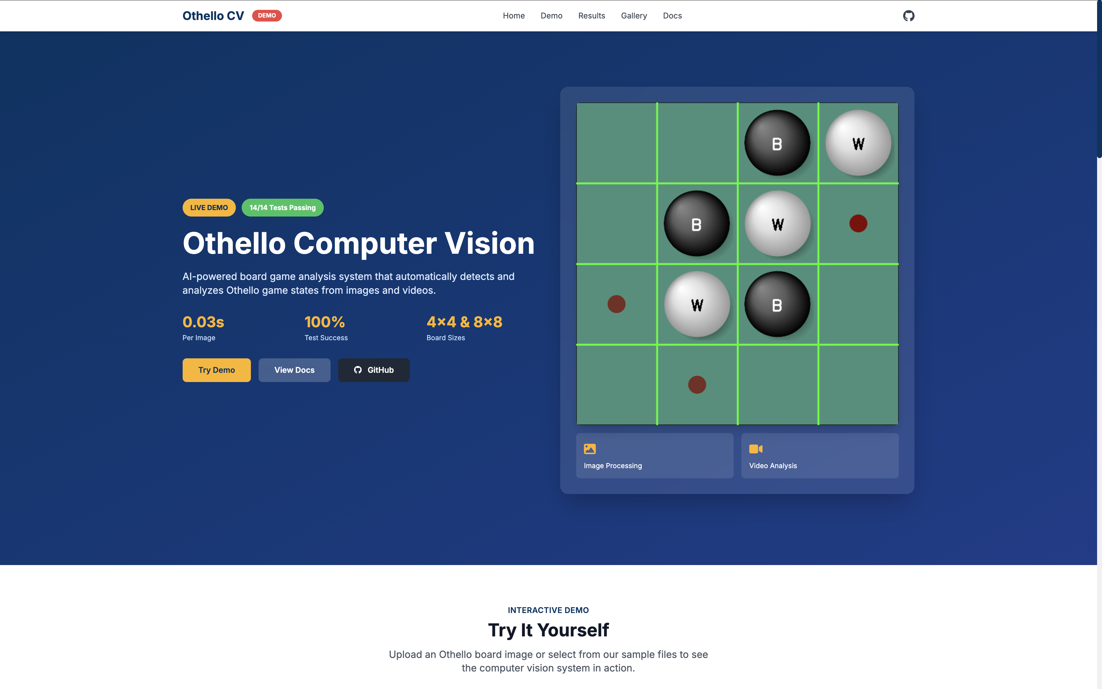 Manan GitHub Portfolio